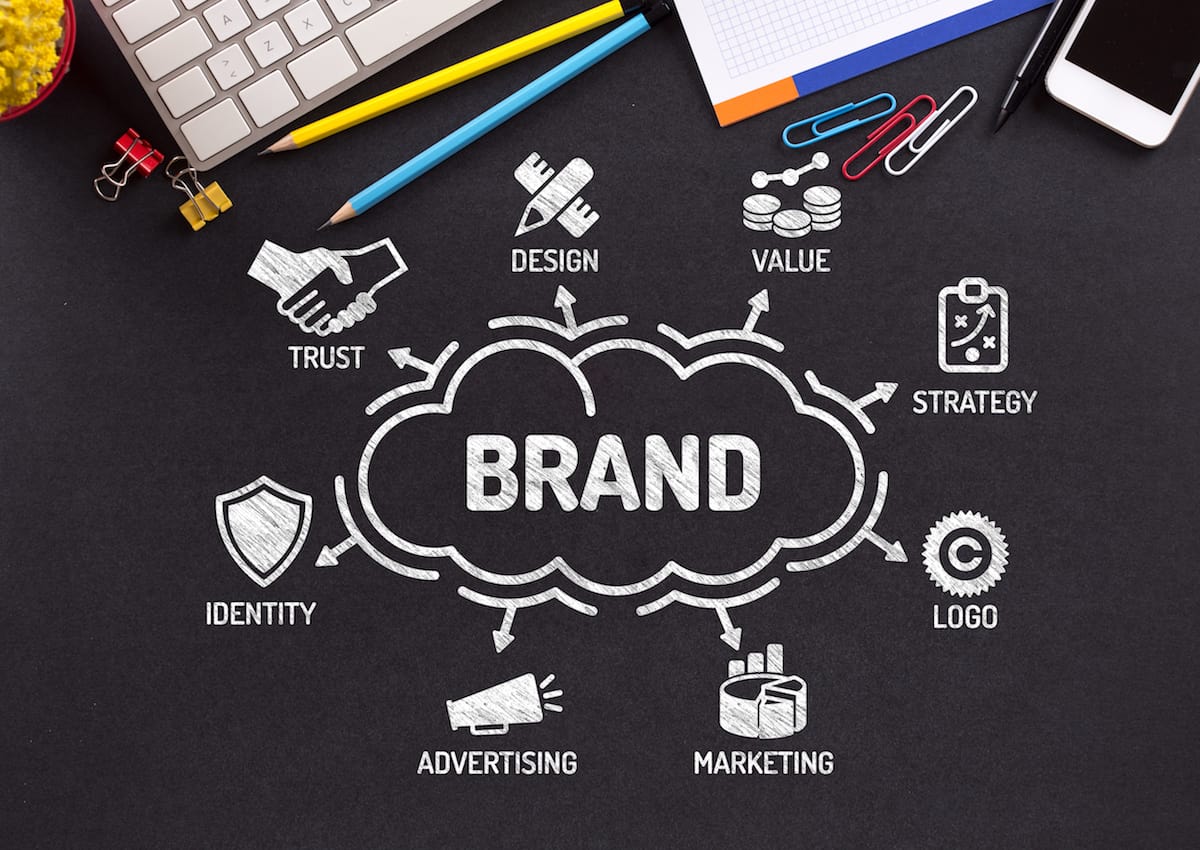 Brand Marketing In The Digital Space